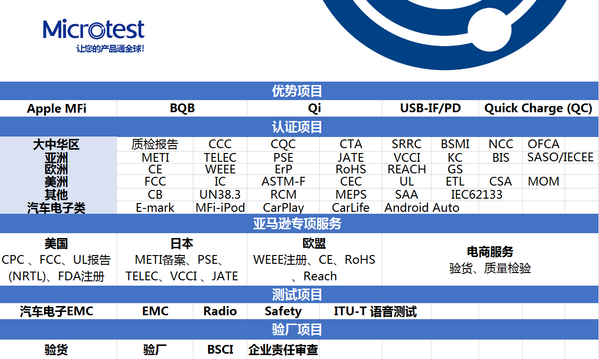 業(yè)務介紹.PNG